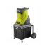 Ryobi Ágaprító RSH2545B 2500 W